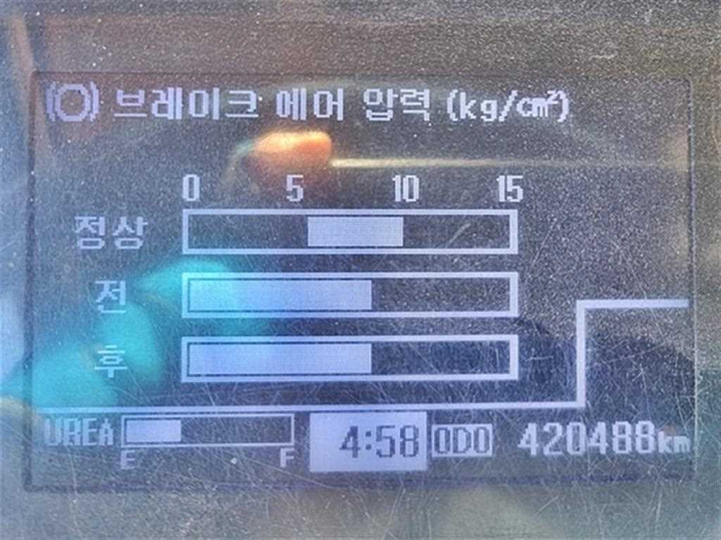 메가트럭 280 앞축 카고 4.5톤 수동