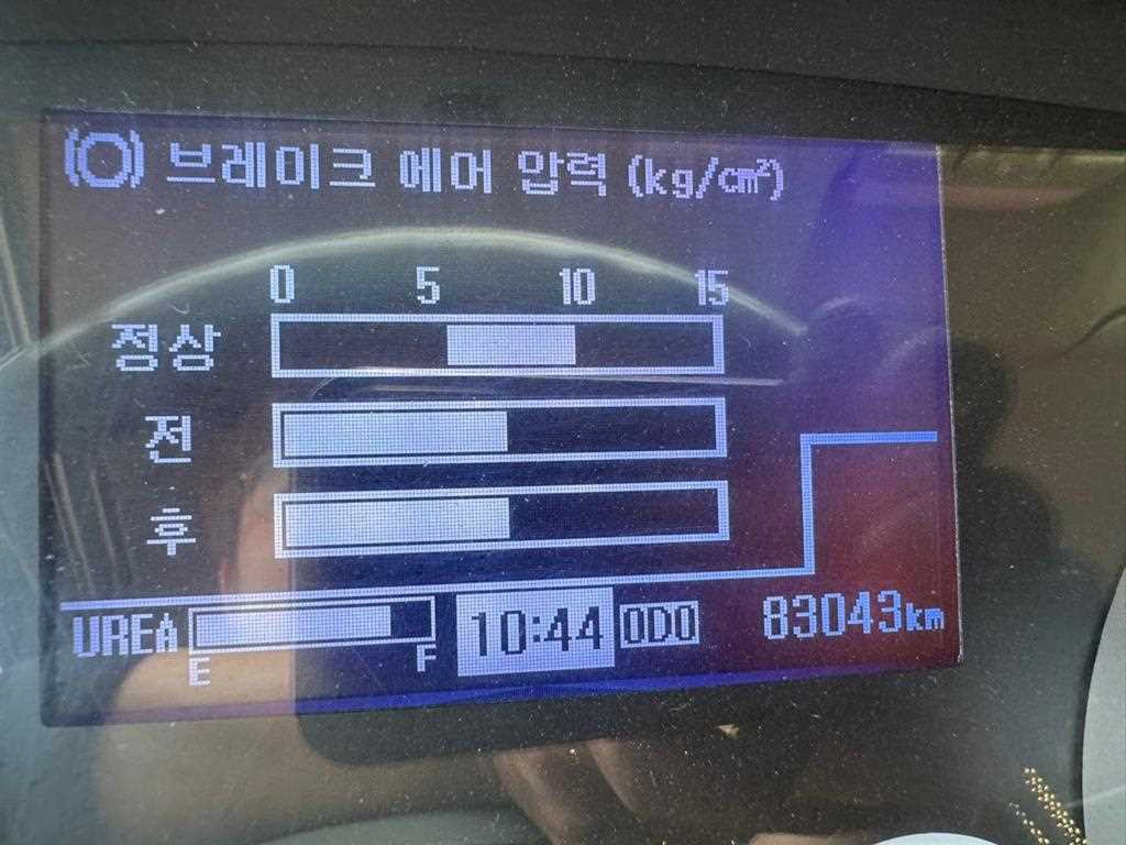 셀프로더 메가트럭 4.5톤 무선리모컨