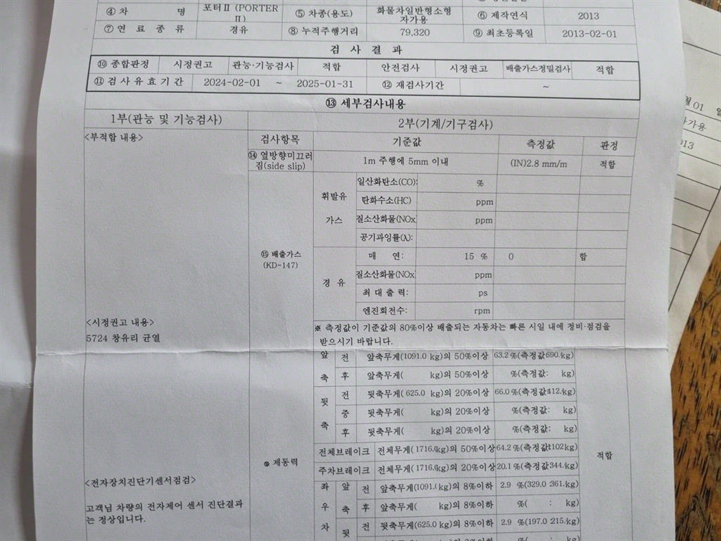 포터2 1톤 카고