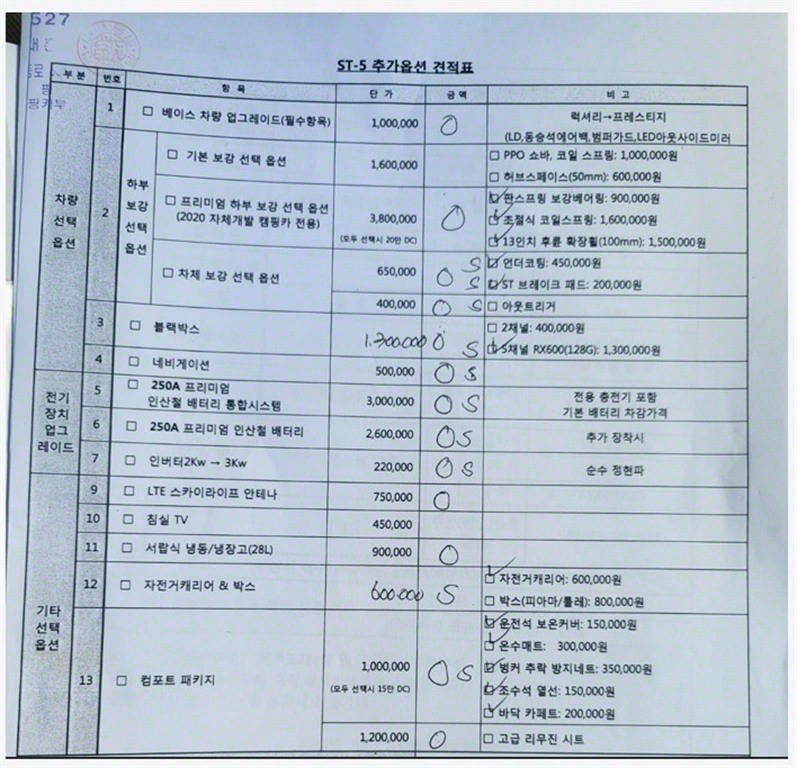 봉고3 캠핑트럭