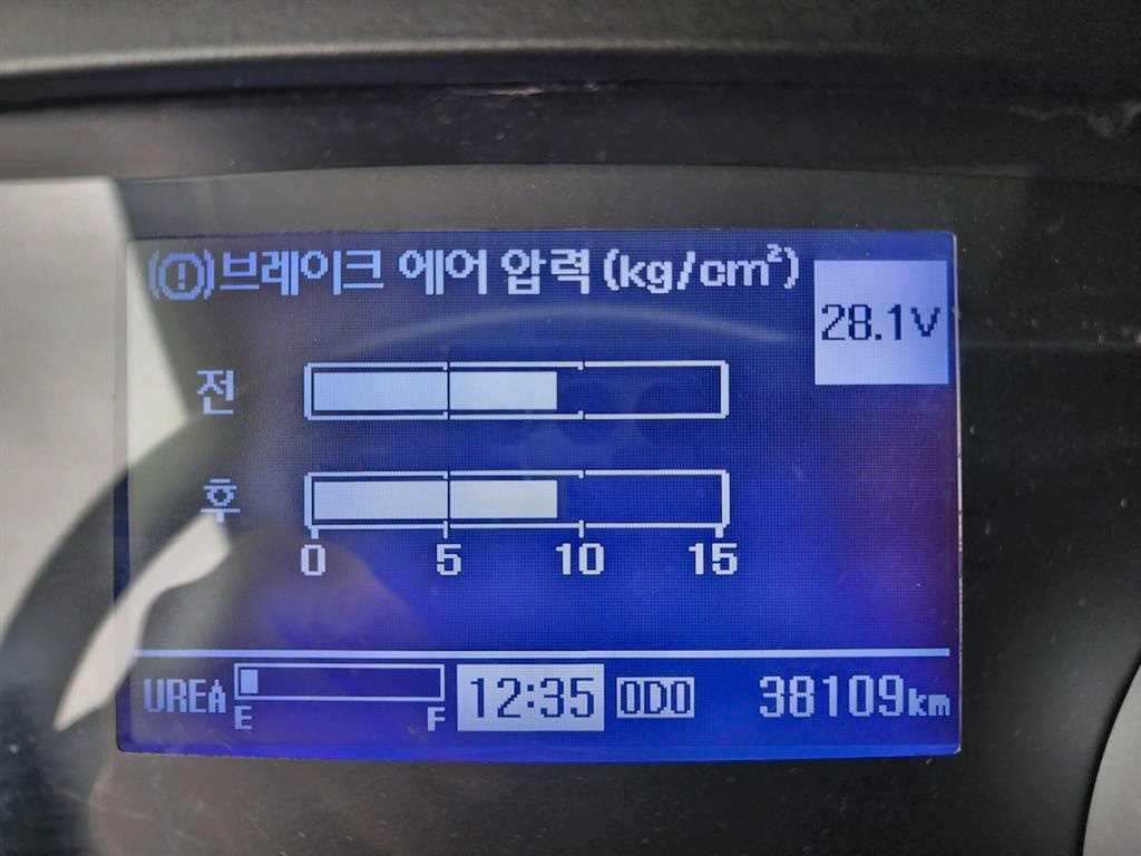 어부바카 메가트럭 5톤