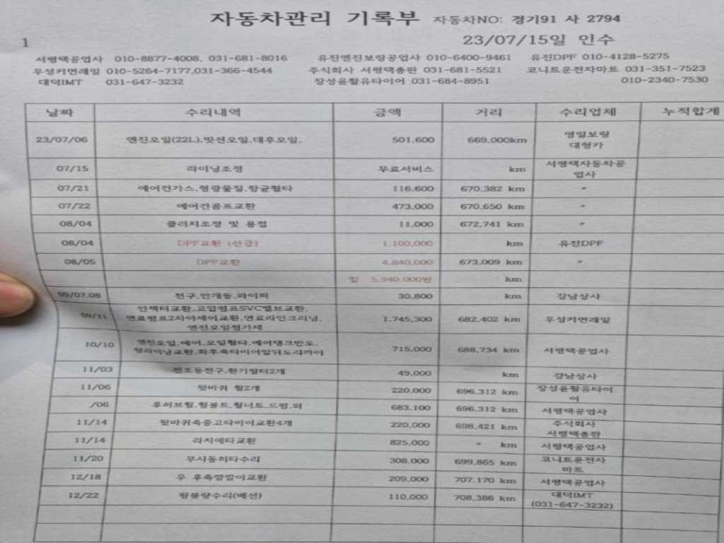 메가트럭 단바리 윙바디 6.5톤 수동