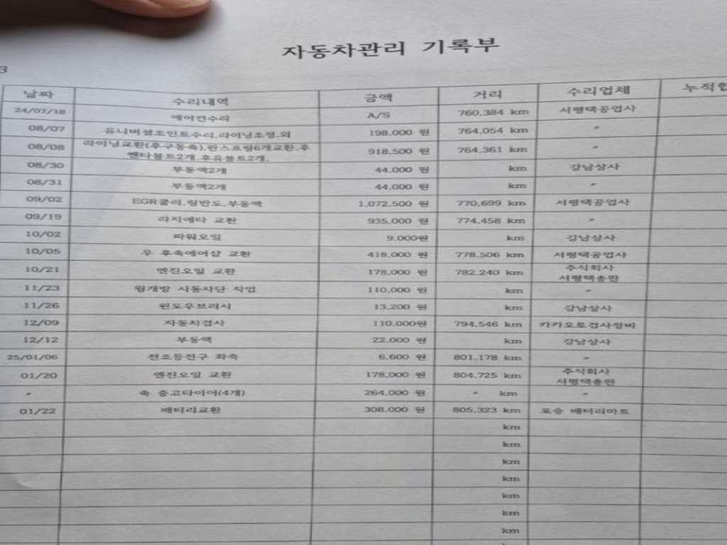 메가트럭 단바리 윙바디 6.5톤 수동