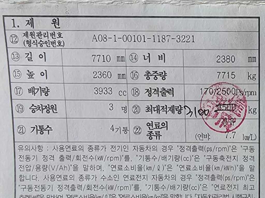 올뉴마이티 카고