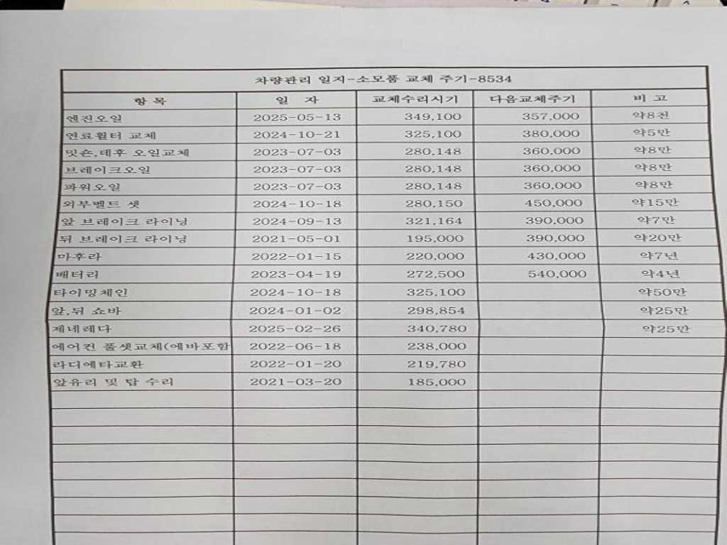 현대 포터2 1톤 카고 6