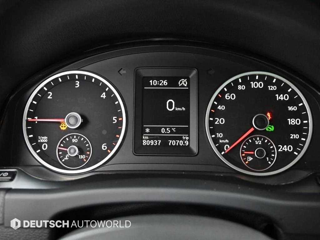 Volkswagen Tiguan 2.0 TDI Premium 9