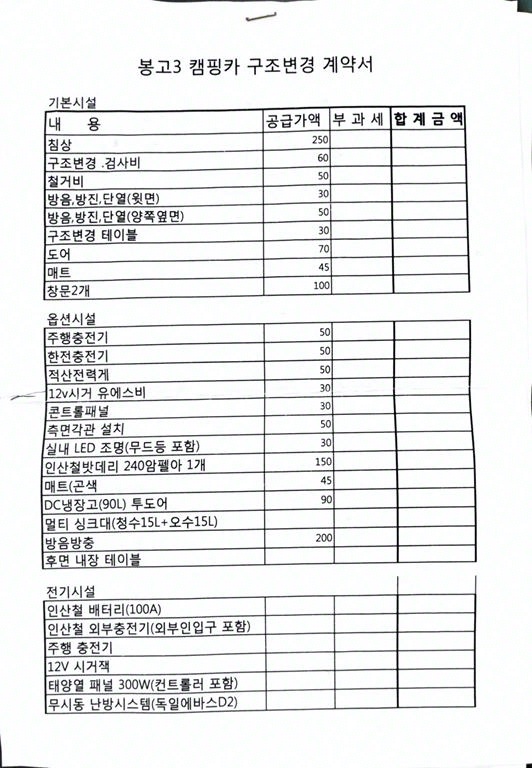 봉고3 1톤 윙바디