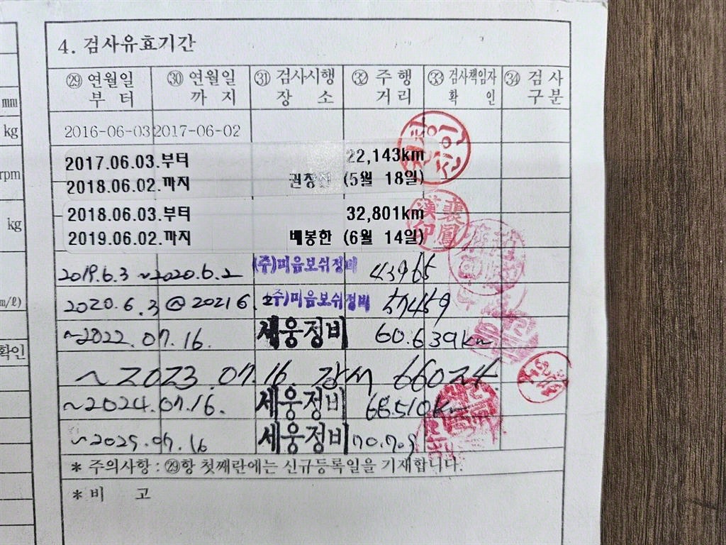 포터2 1톤 카고 슈퍼캡 장축