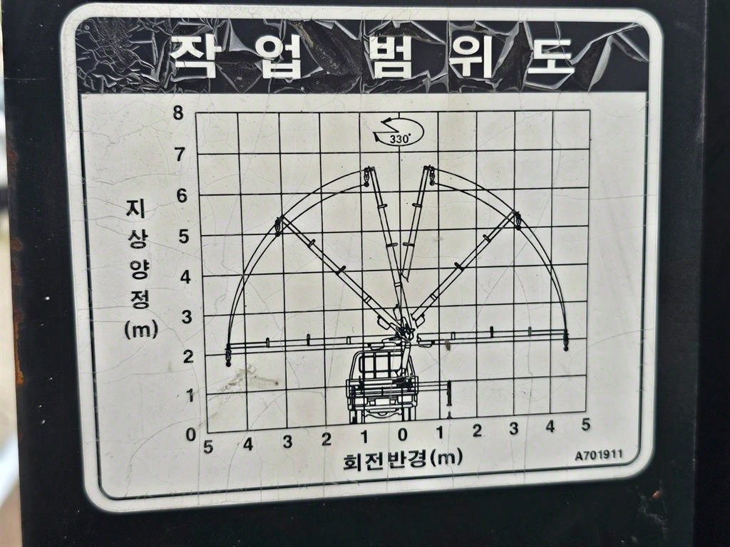 카고크레인 없음(순정) 포터2 1톤
