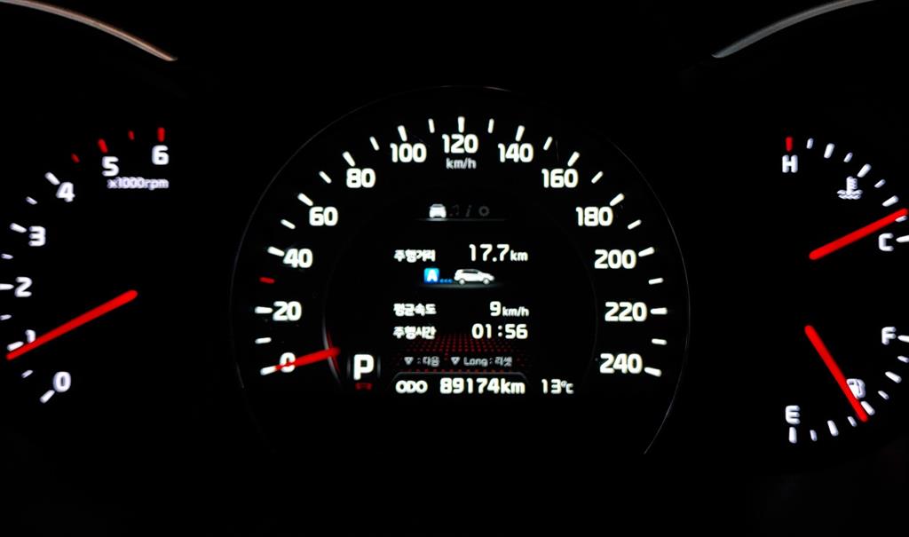 Kia Sorento 4WD 2.0 Trendy 5