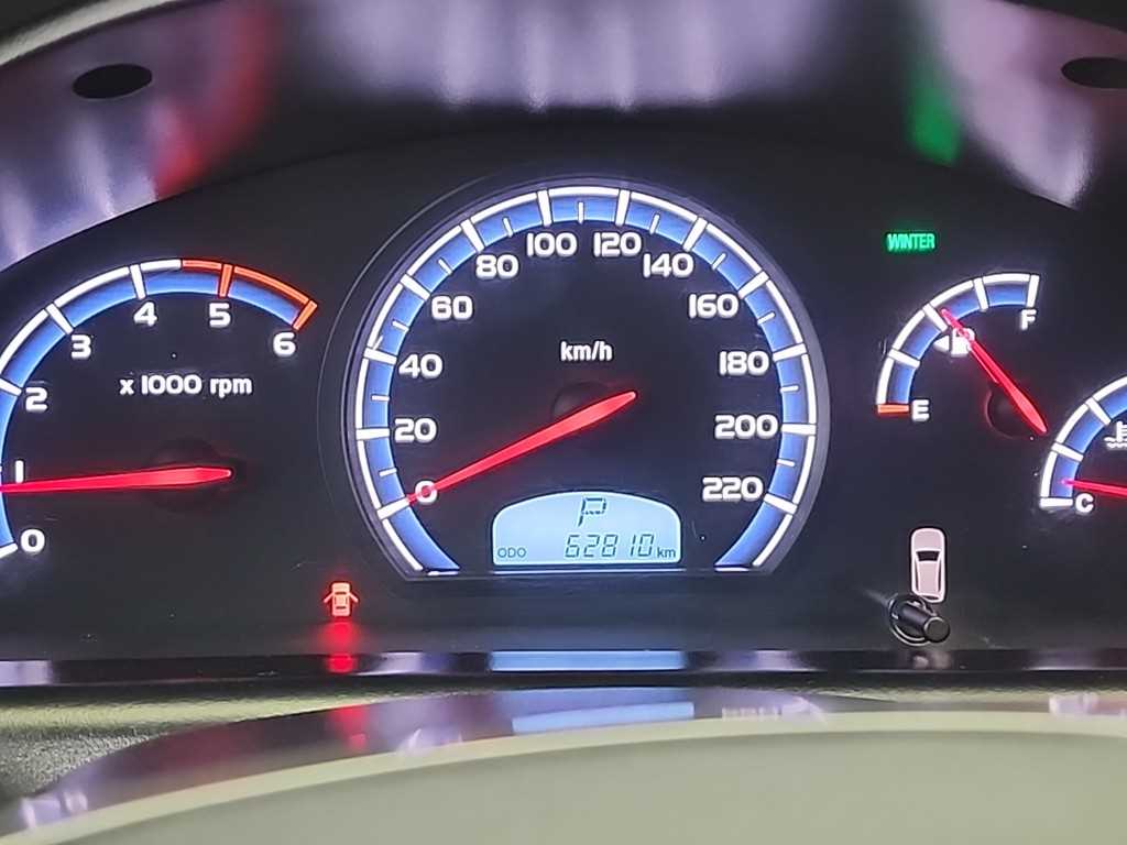 KG Mobility (Ssangyong) Rexton 2.0 2WD RX7 Luxury 7