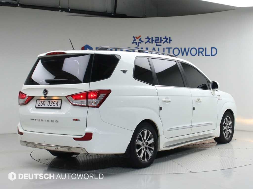 KGM 코란도 4WD RX 플러스 사진 2/20