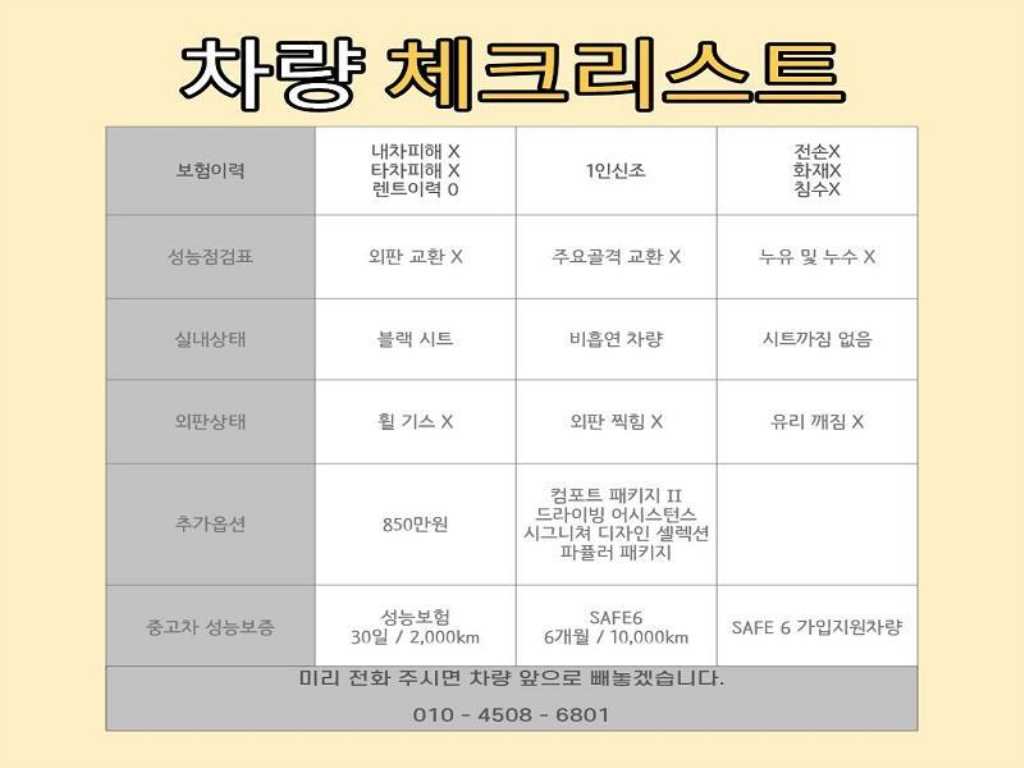 제네시스 G70 가솔린 3.3T 4WD 기본형 사진 2/20