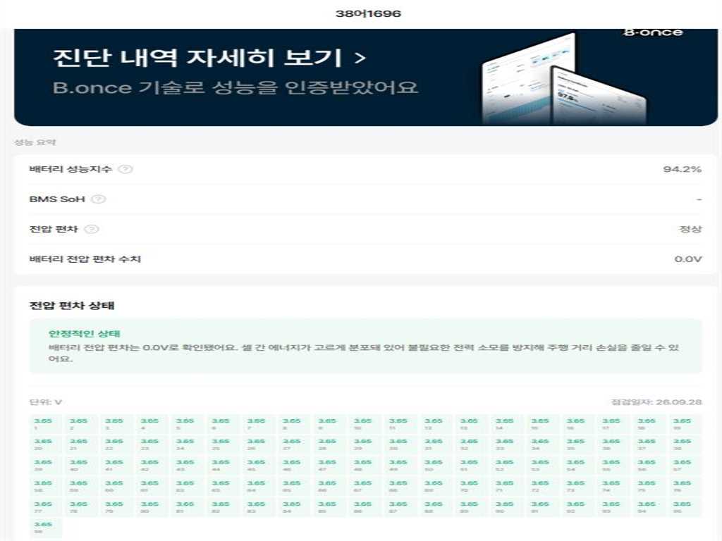 쉐보레 볼트 EV 프리미어 사진
