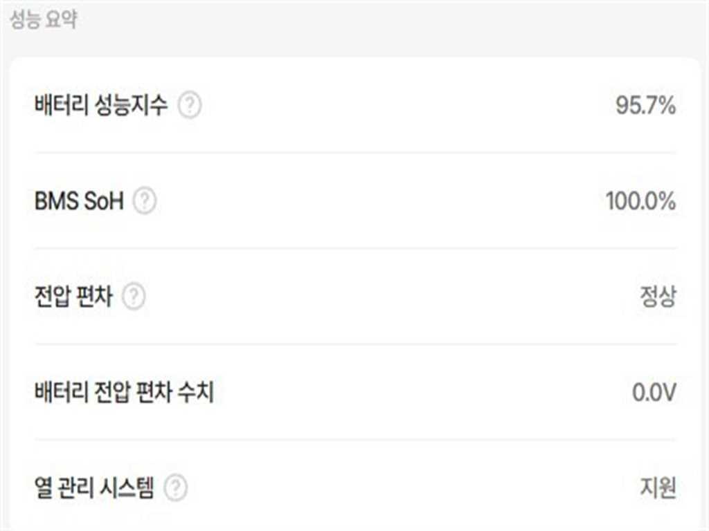 현대 코나 프리미엄 사진 2/20
