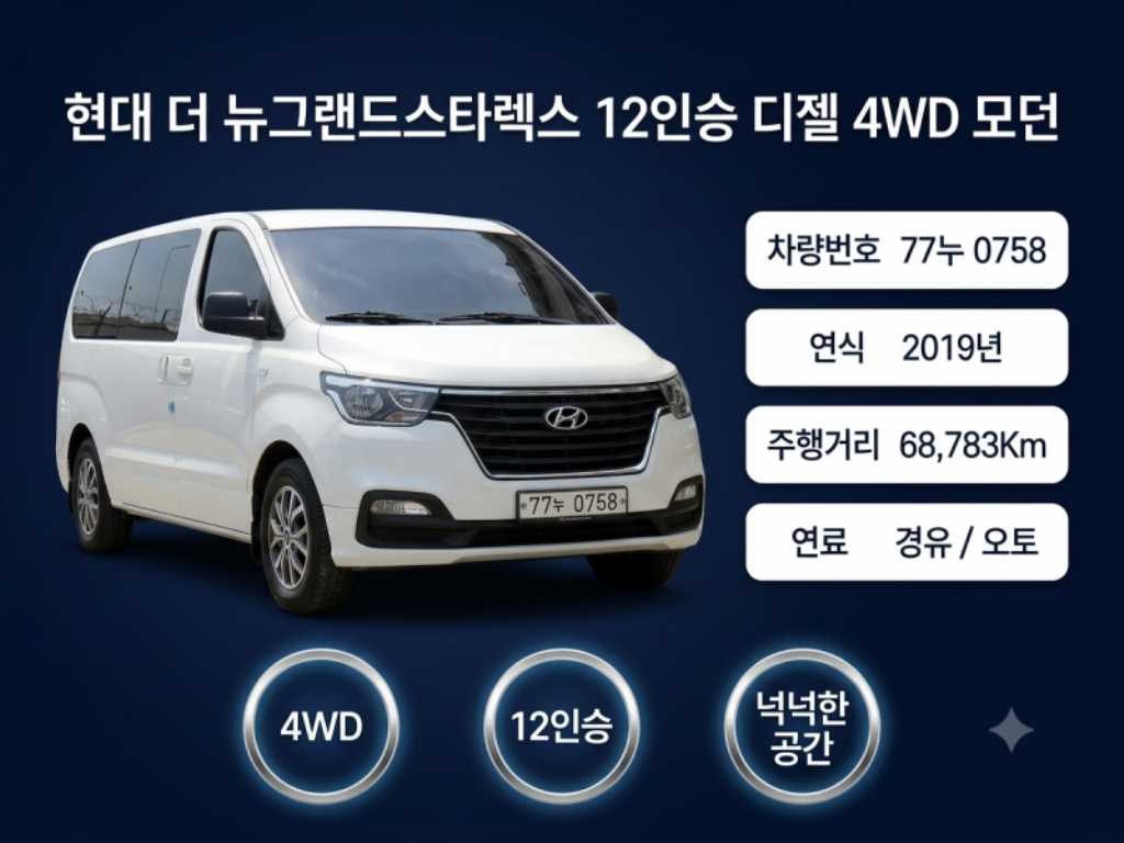 현대 스타렉스 4WD 웨건 12인승 모던 사진
